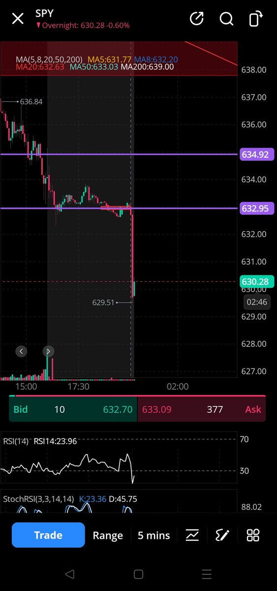 Option_cookie tweet media