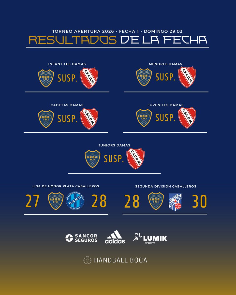 Handball Boca tweet media