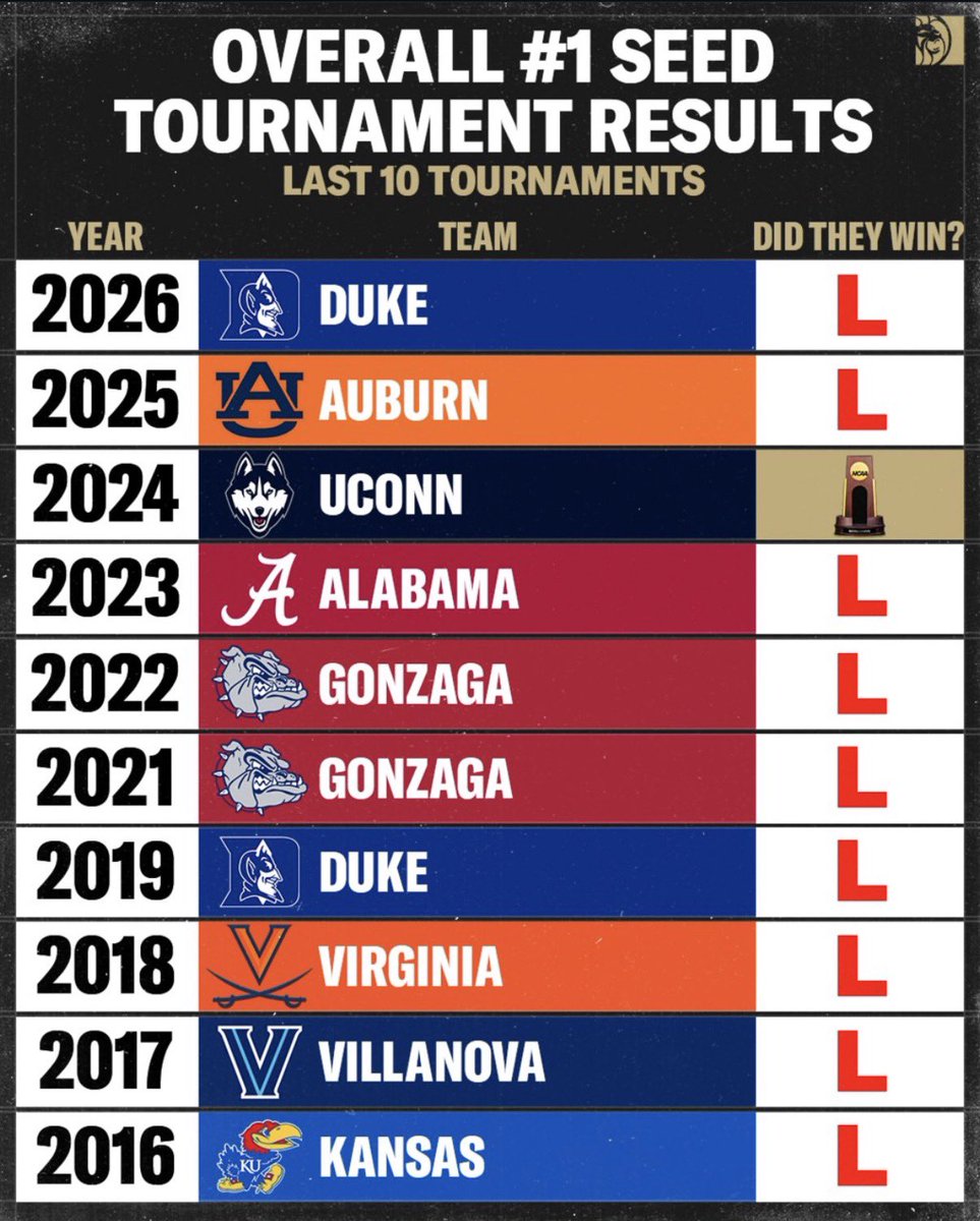 Donté J Harvey tweet media