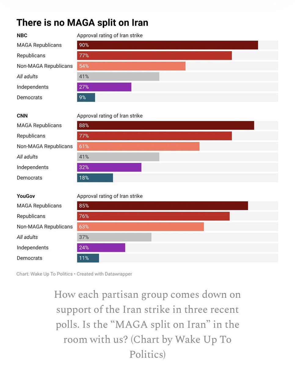 Bad Fox Graphics tweet media