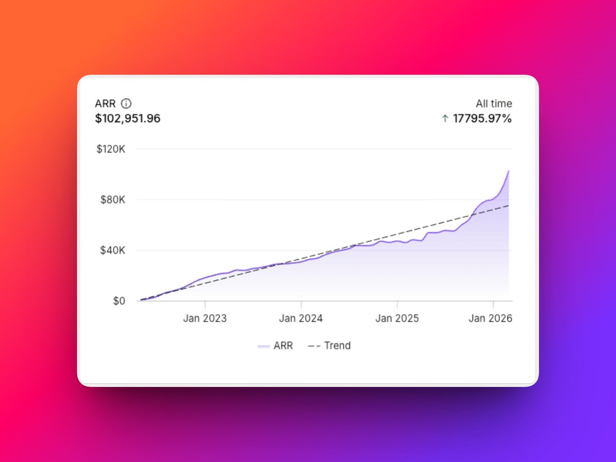 Hujjat Nazari tweet media
