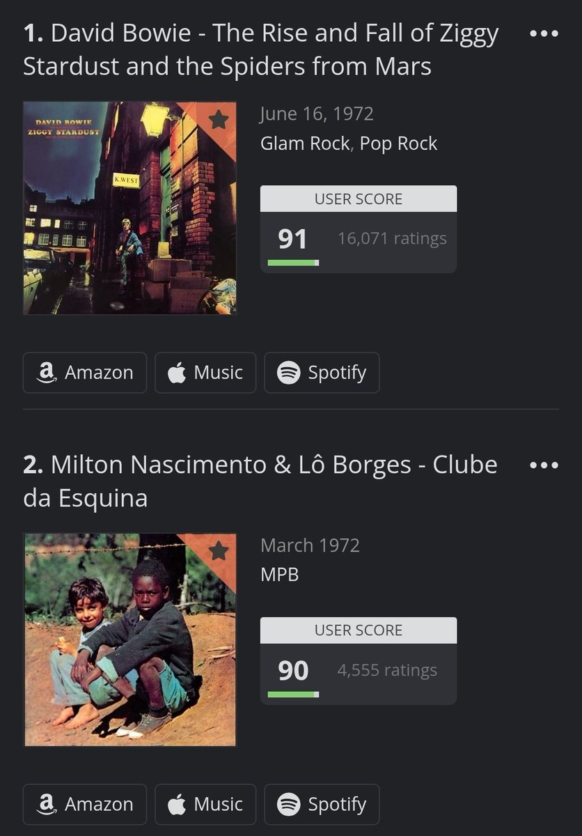 acervo chico buarque tweet media