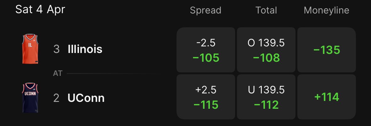 Bet Sharper tweet media