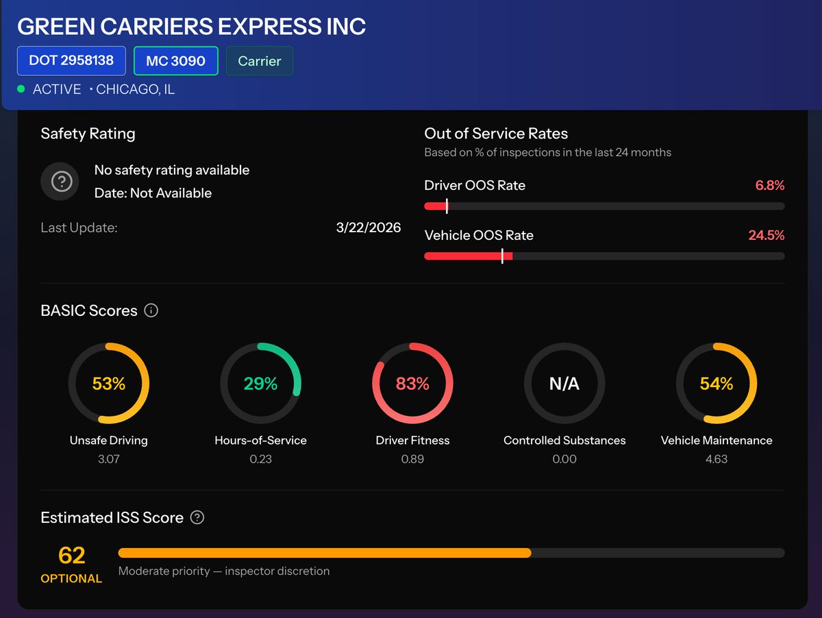 maybe danielle 💻🚛🇺🇸 tweet media