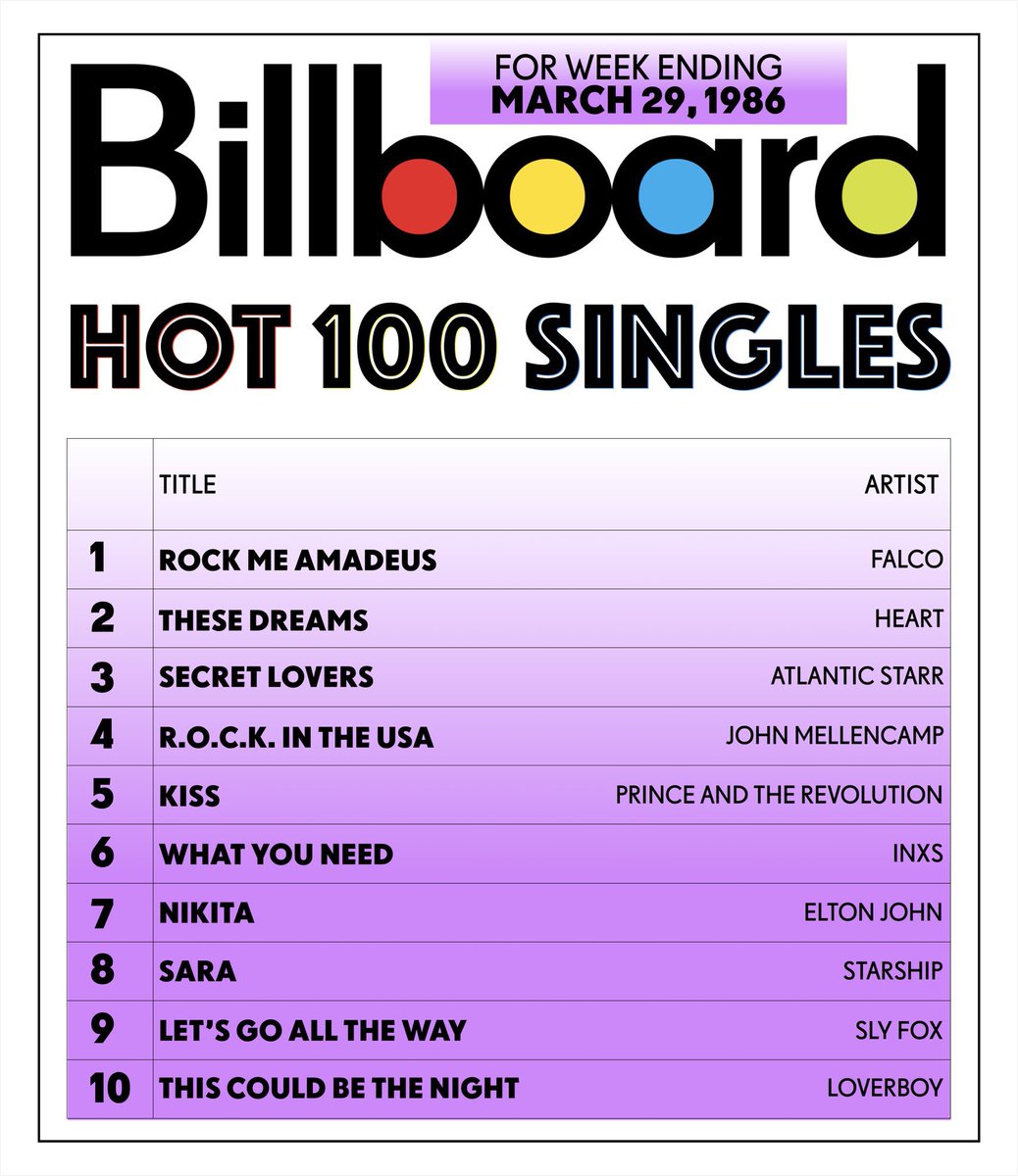 RetroNewsNow tweet media