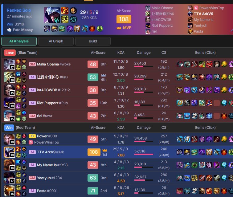 Transcendingark tweet media