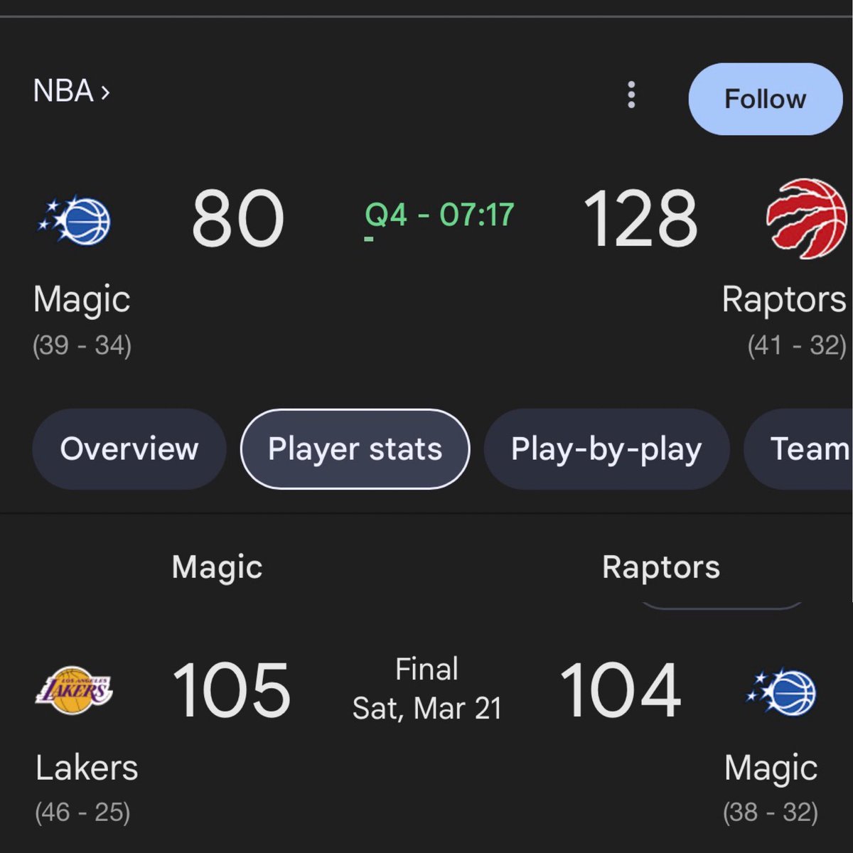 🏆LakersGuru🏆 tweet media