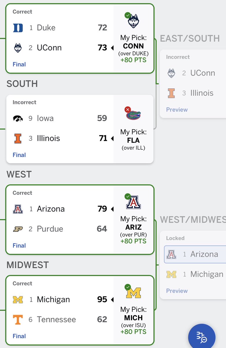 ItsCoachCo's tweet photo. I had UConn moving on. man I love march!!! https://t.co/cbMHwWf5z0