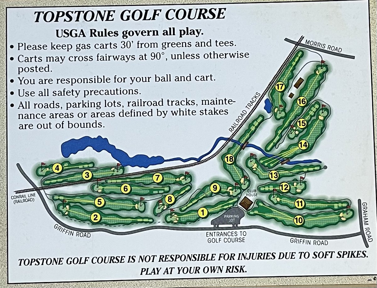 Daily Scorecard Golf tweet media