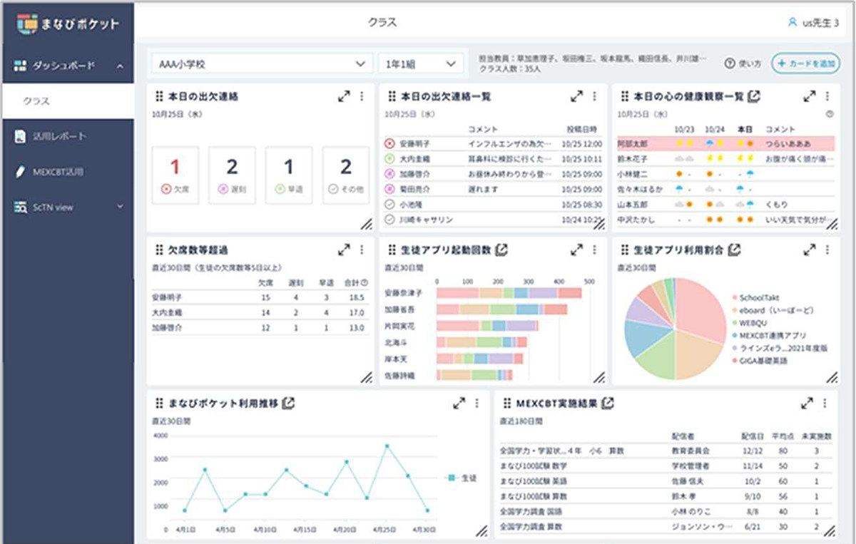 教育ICTニュースサイト「こどもとIT」 tweet media