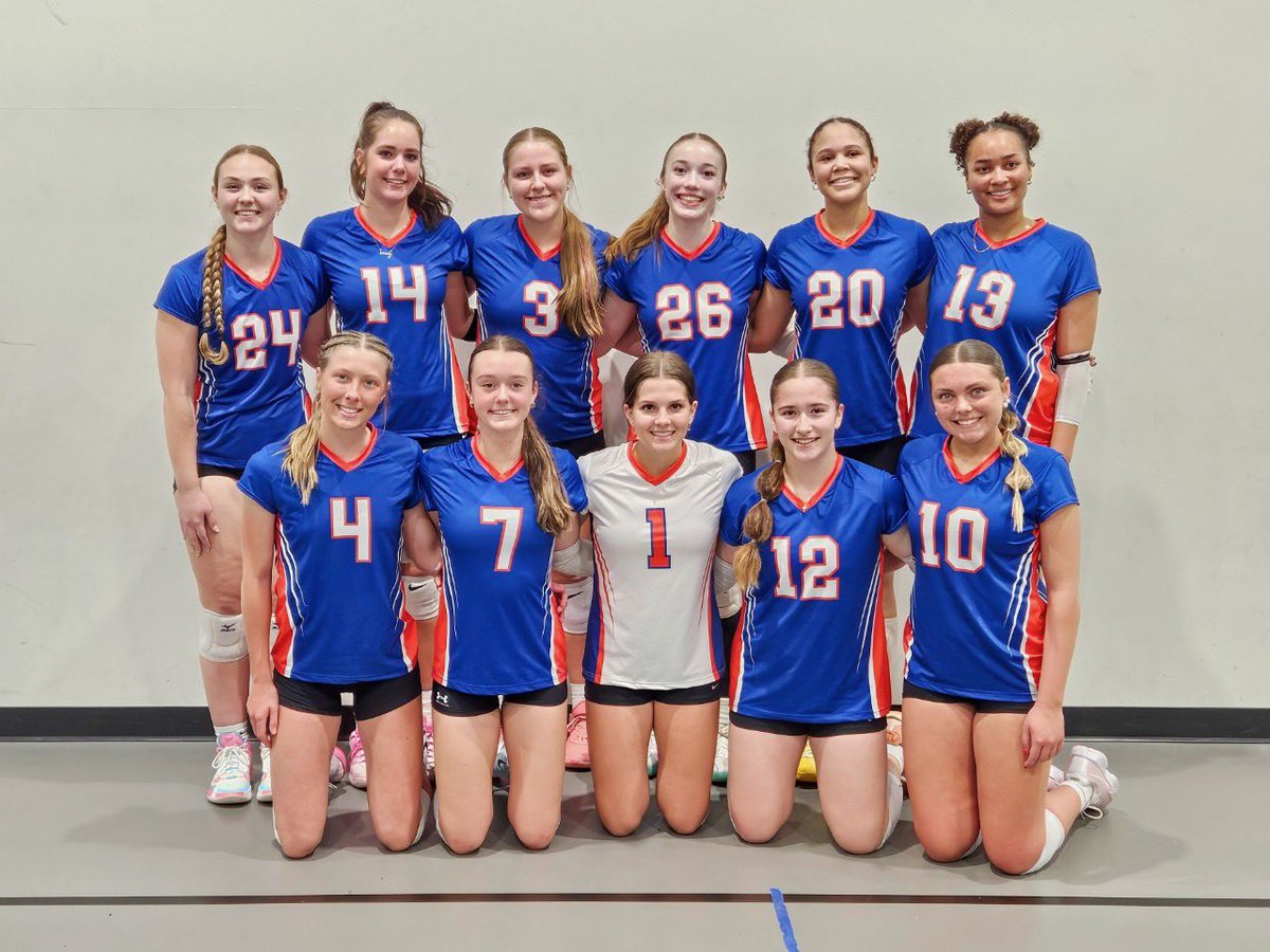 North Iowa Blaze tweet media