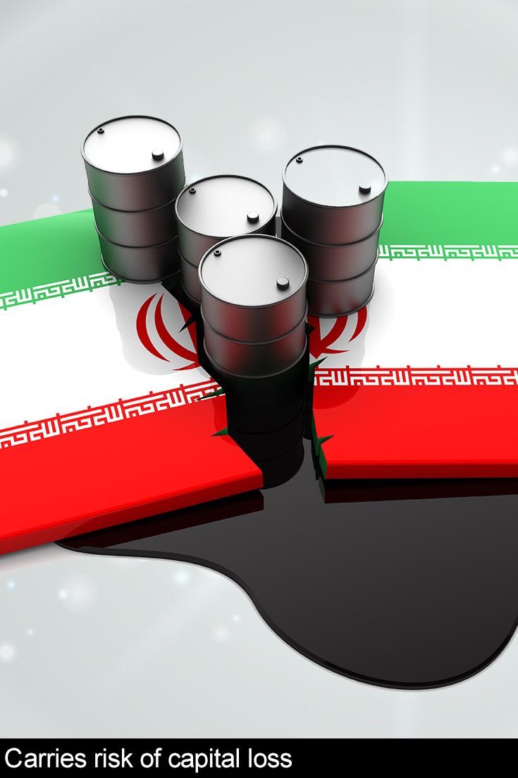 Bull Theory tweet media