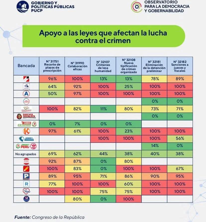 El Observador tweet media