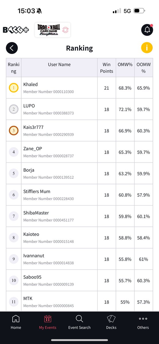 Kais3r777 tweet media