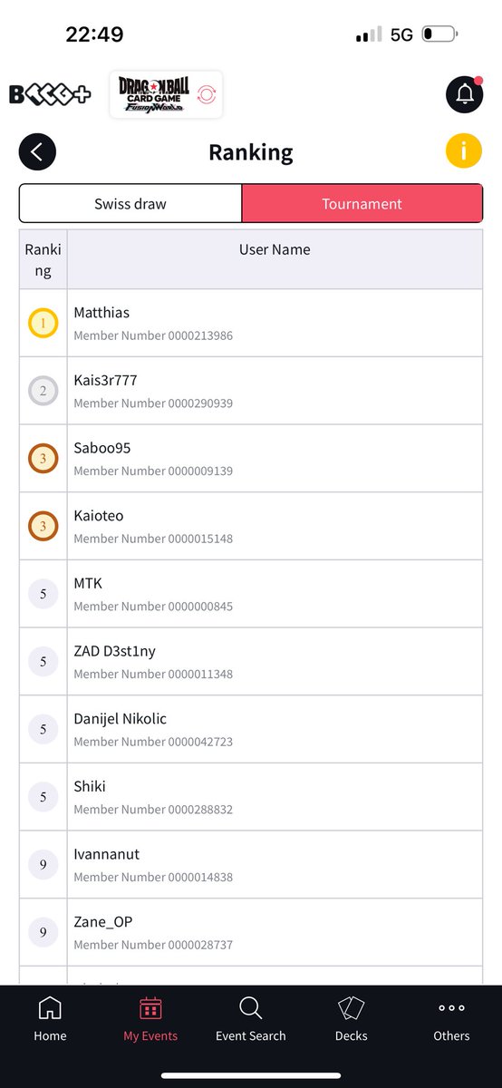 Kais3r777 tweet media