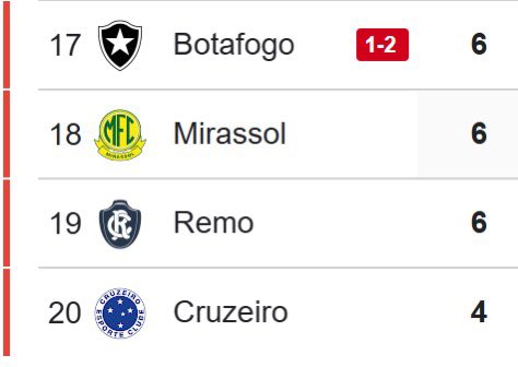 Master Bagre tweet media