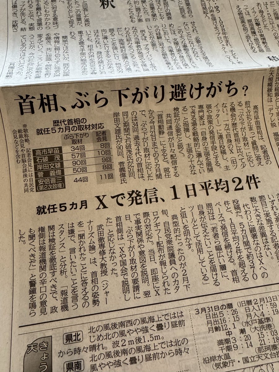 不動産主婦店長akiの日記🏠 tweet media
