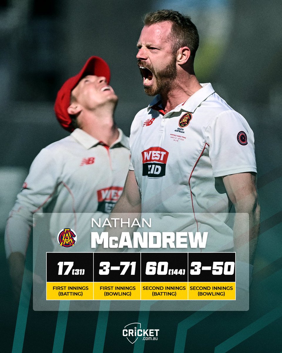 cricket.com.au tweet media