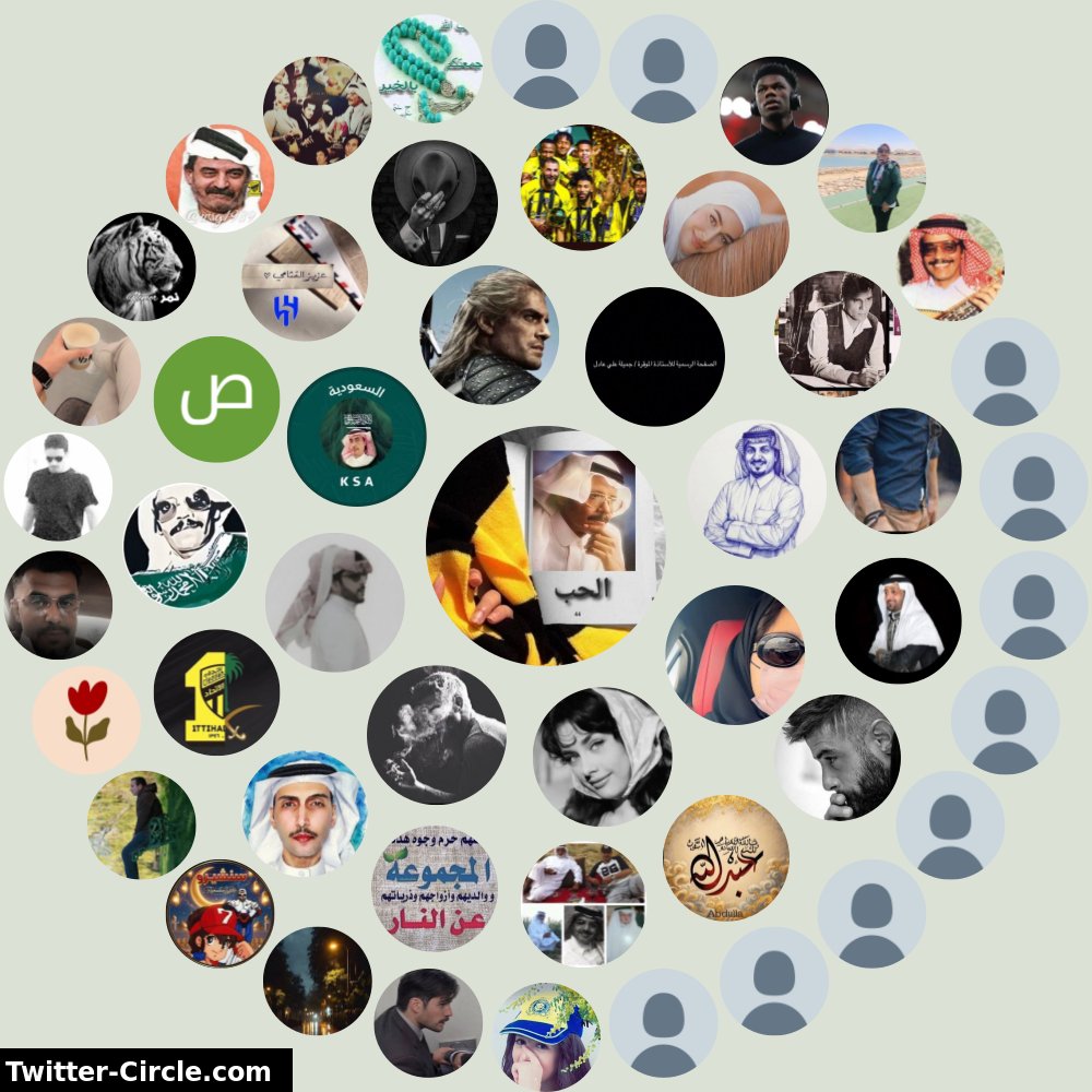 َtigٌresٍs🐅 tweet media