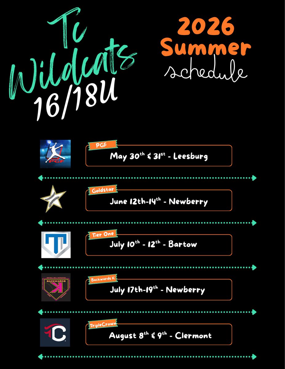 TCAA Wildcats tweet media