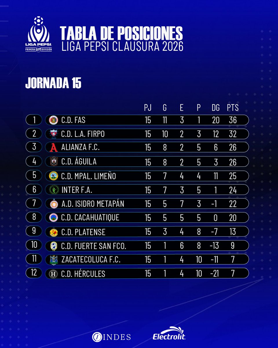 LaPrimera tweet media