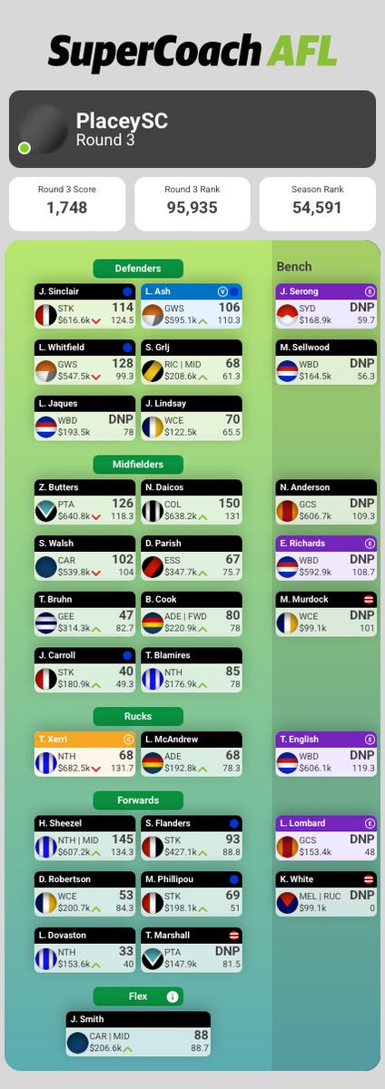 Isaac Place tweet media