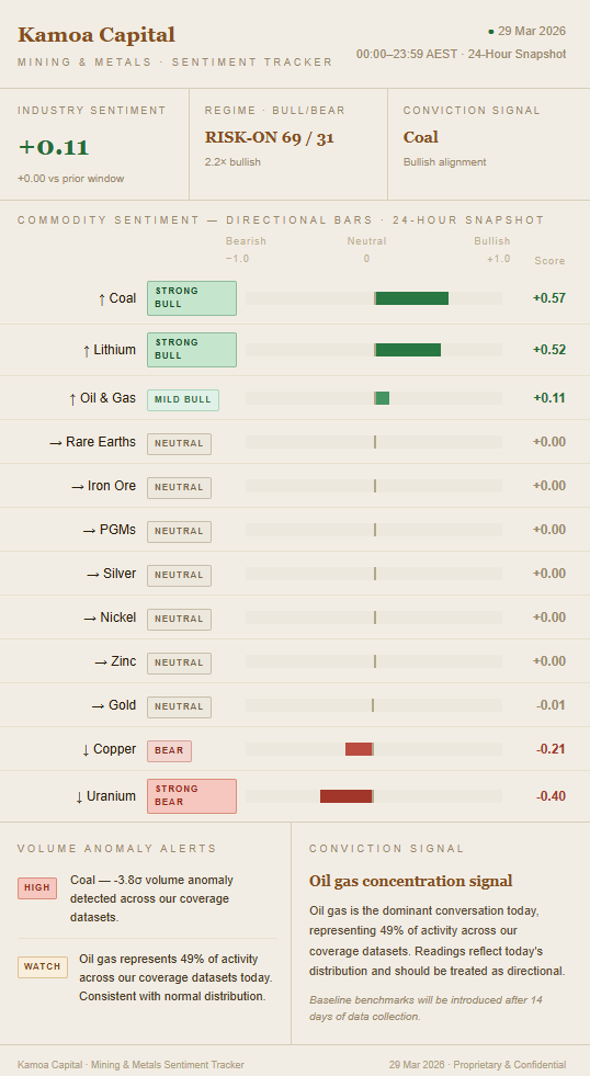 Scott North tweet media
