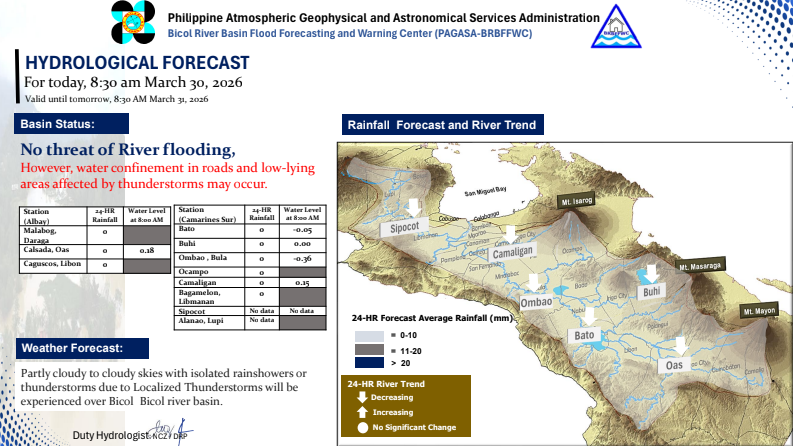 PAGASA-HMD tweet media
