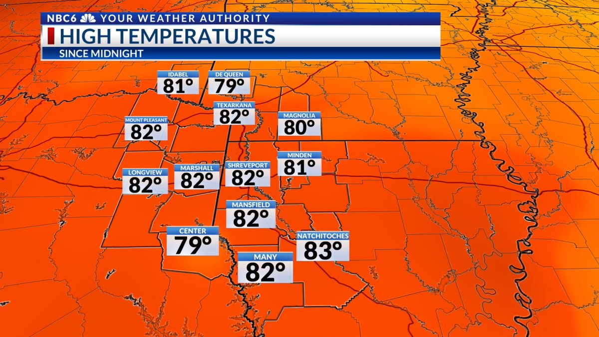 Here is a look at Today's Highs around the ArkLaTex.  See today's almanac for Shreveport and Texarkana here:  ift.tt/Q4McFmI