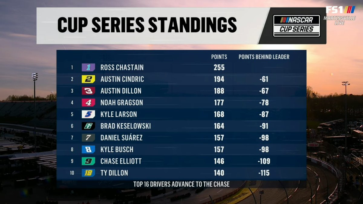 Power Play tweet media