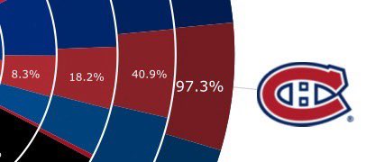 Zach 🇨🇦🦉 tweet media