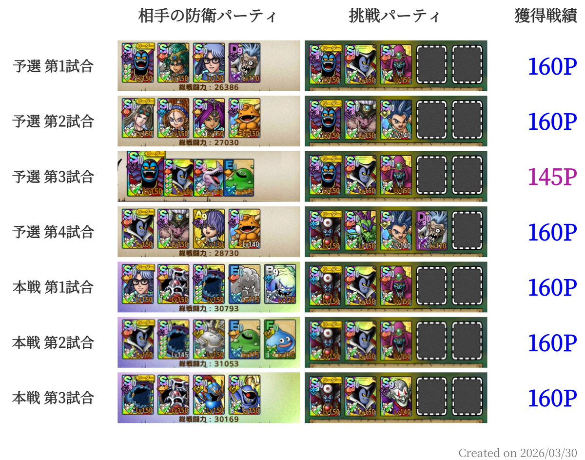 ななP&木工ボンド部 tweet media