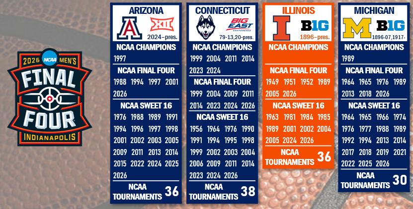 Projection Sports by Tyler Markley tweet media