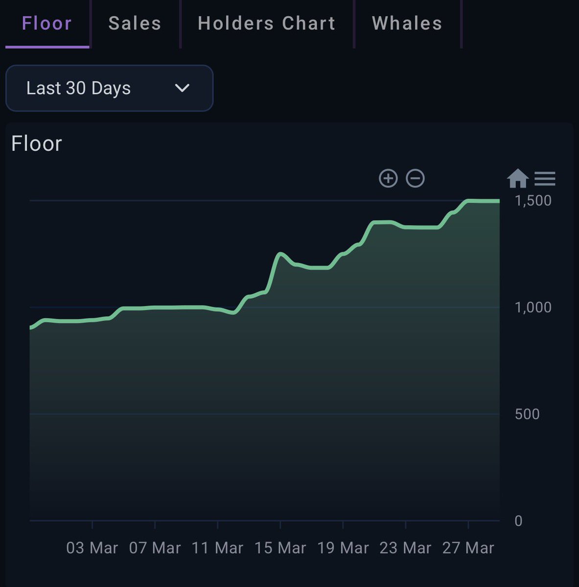 Ronnie Ripple 💎✋🏻 tweet media