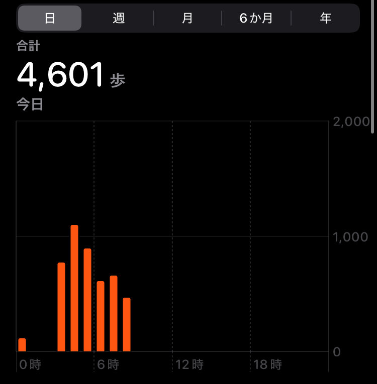 セルヴァン/Servan@SVVS tweet media