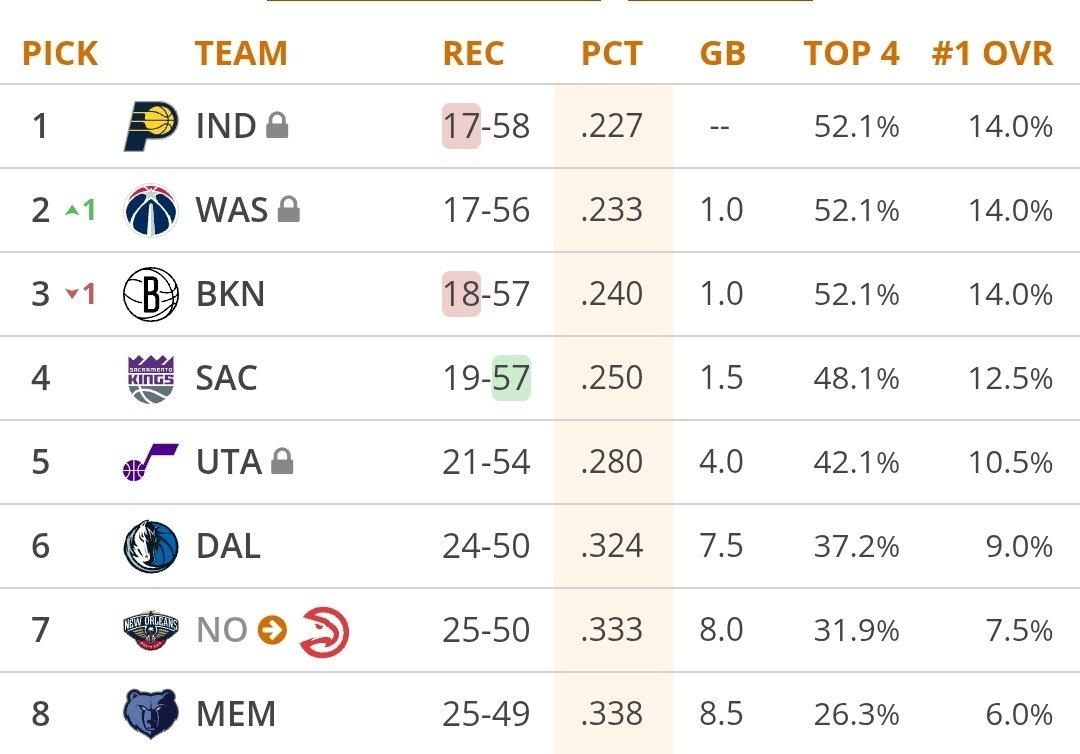 Matt George tweet media