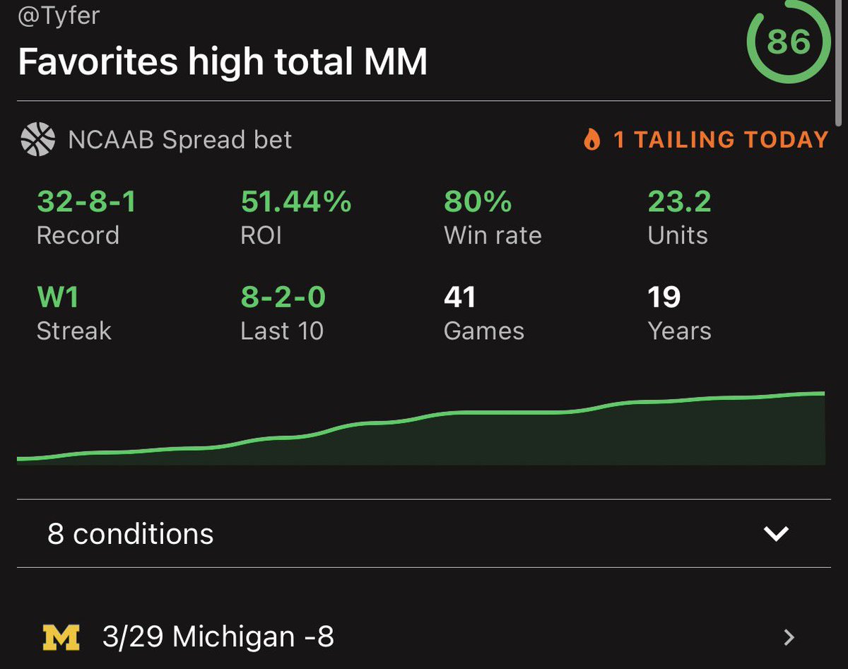 GoblinPicks🤑 tweet media
