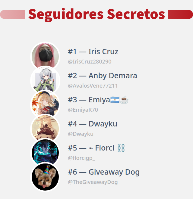 ¡Acabo de descubrir quién visitó mi perfil de Twitter!

⠀➡️ infinitetweet.me/secret-stalker…