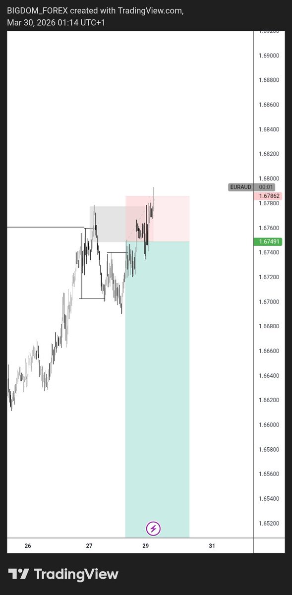 BIG DOM💙 tweet media