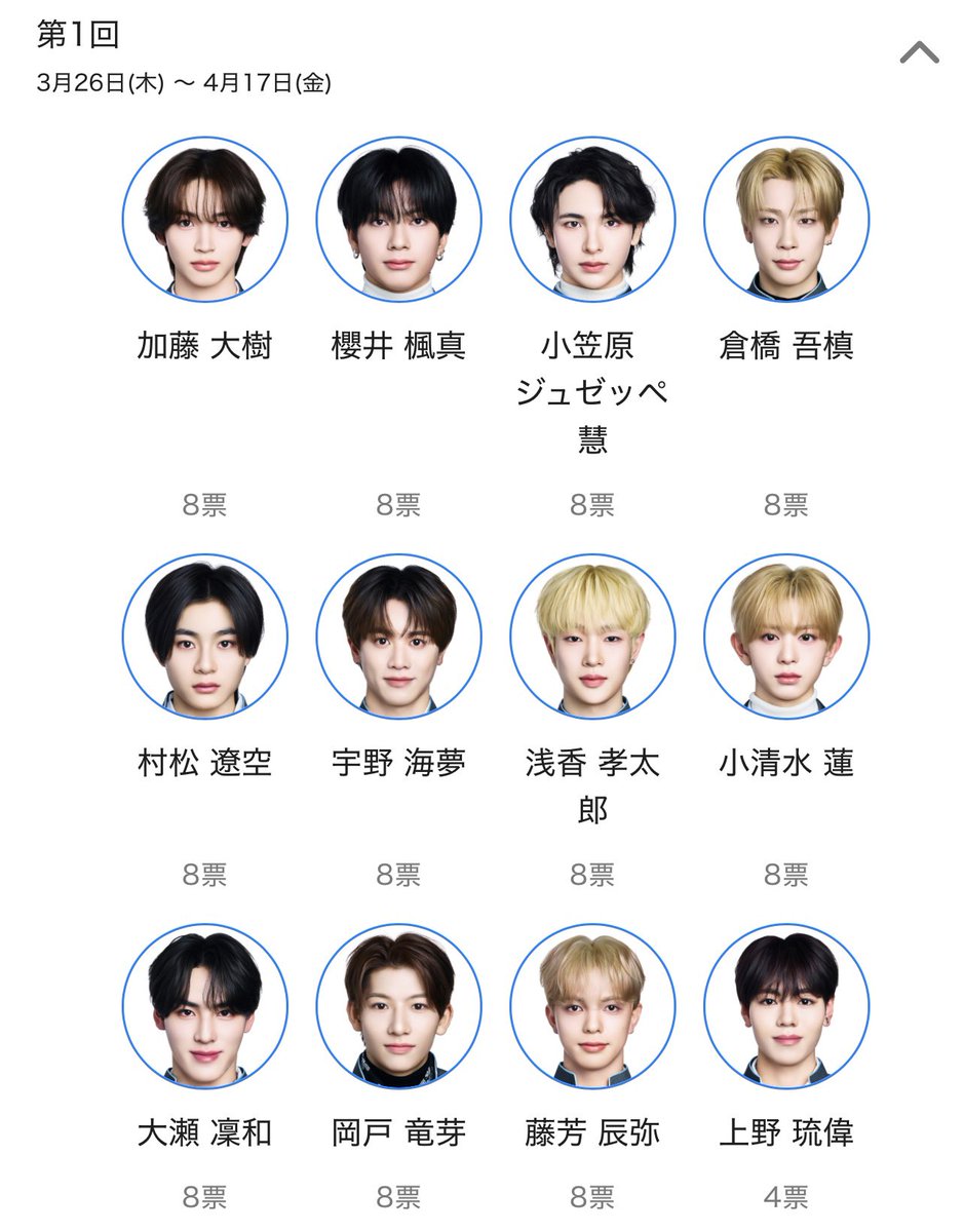 みにゃん tweet media