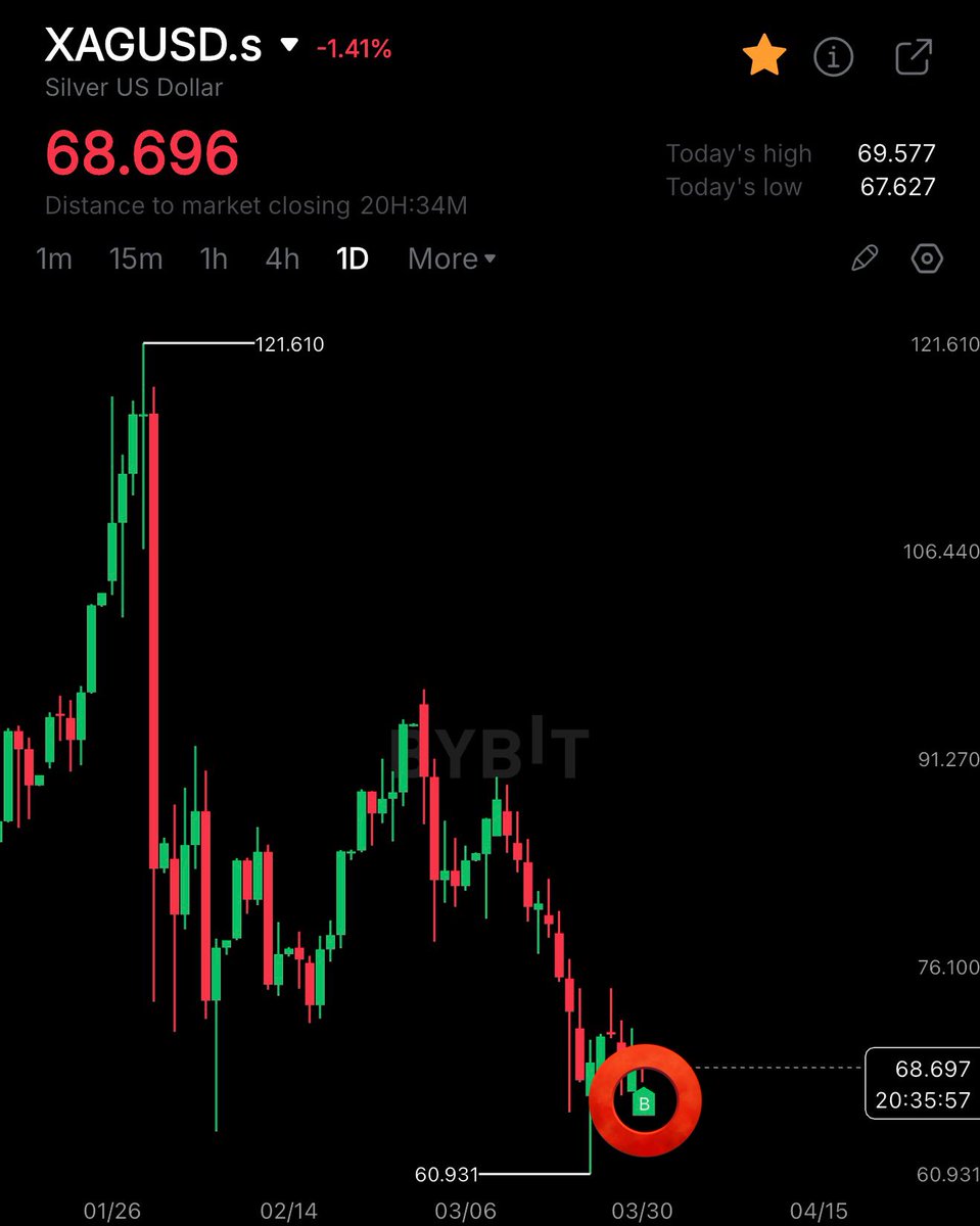 MMCrypto tweet media