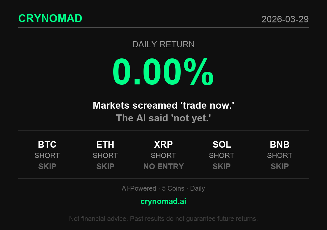 junhwanahn's tweet photo. 0.00% Daily Return

#AIcrypto #CryptoTrading https://t.co/1QIhSer4Sn