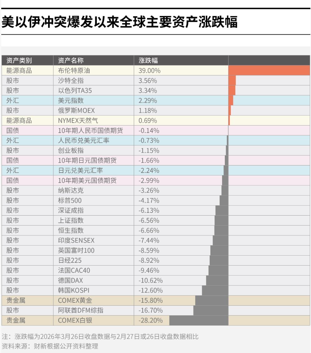 外汇密探 tweet media