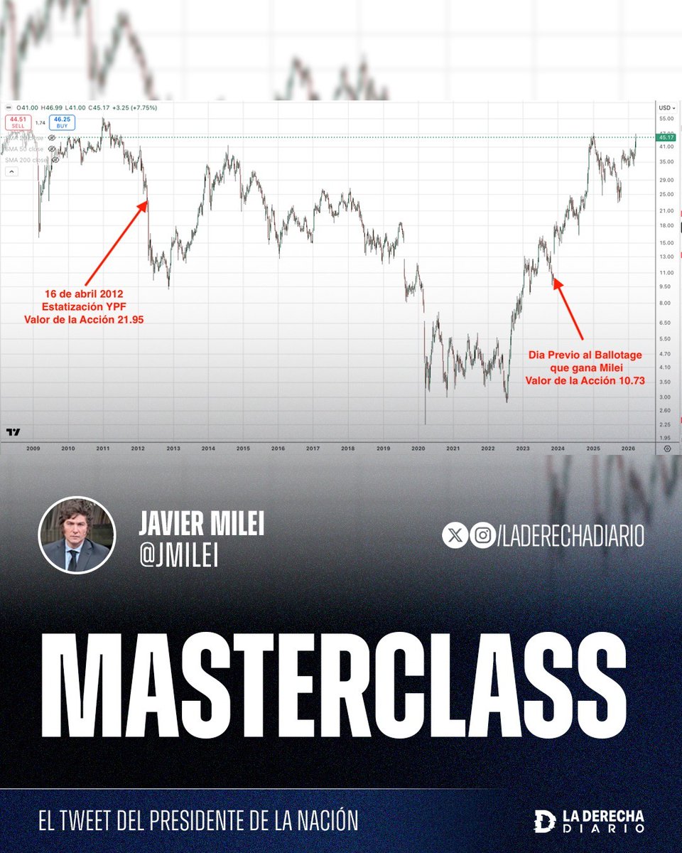 La Derecha Diario tweet media