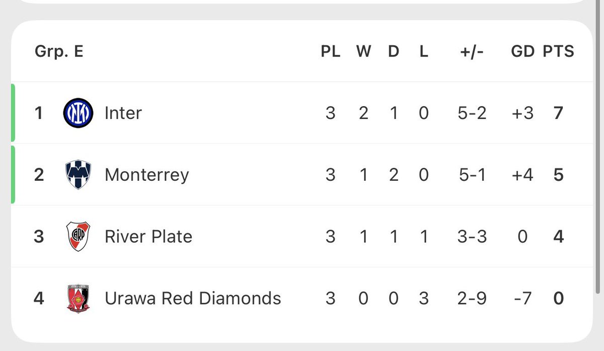 Phillip Machado Pereira tweet media