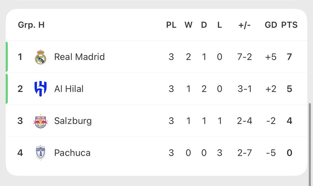 Phillip Machado Pereira tweet media