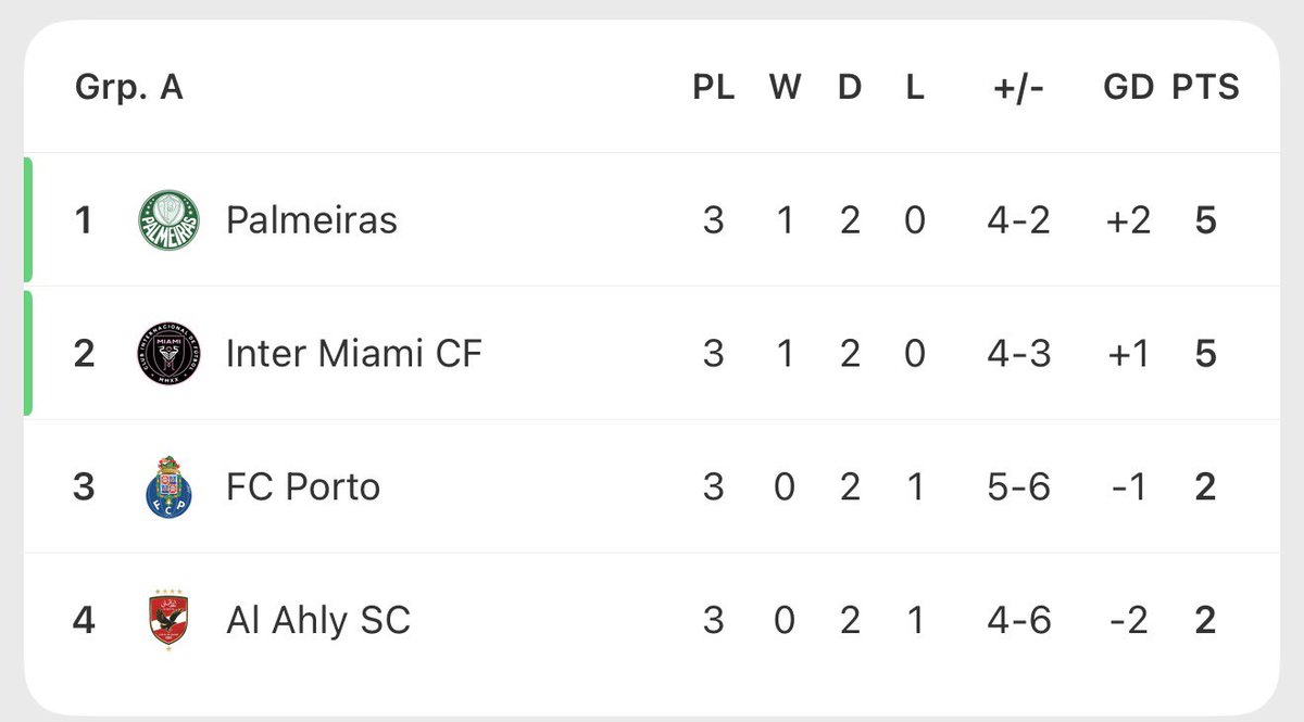 Phillip Machado Pereira tweet media