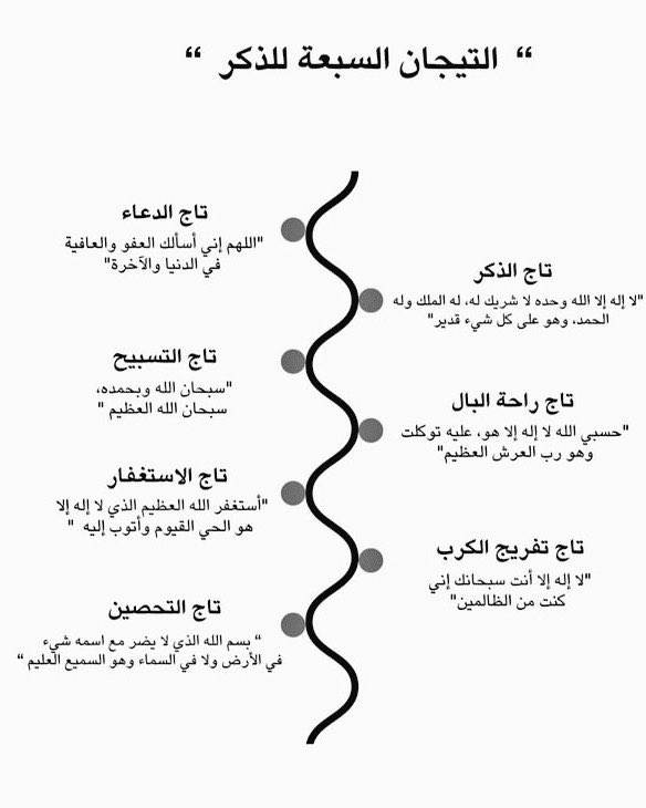 QuietTradeer's tweet photo. @z_ou7 قبل ما نبدا بهدي الاشياء عندنا كم حاجة جدااا مهمة نساويها:
١- برنا بالو��لدين ايش وضعو؟.
٢- الصلاة عامود الدين واذا تقدر/ي النوافل بعد الصلاة.
٣- الاذكار بعد الصلاة مع اذكار الصباح والمساء.
٤- الاستغفار.
٥- الباقيات الصالحات.
٦- تاج الذكر.
٧- ��لاة الشفع مع الوتر. https://t.co/X6yWwDiGO9