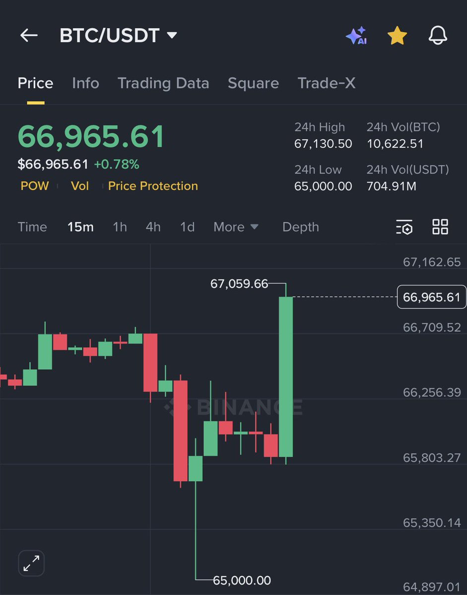 Ash Crypto tweet media