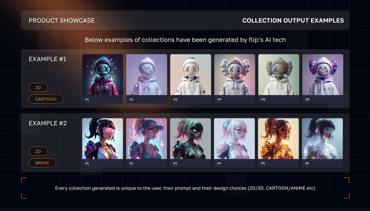 Flip creates a full NFT collection in under 5 minutes.  

Here’s how it works.  

You pick a style: 2D, 3D, cartoon or anime.  
You give a simple prompt.  
Flip’s AI generates the entire collection.  

It builds traits and layers that match.  
It creates clean variations.  
It